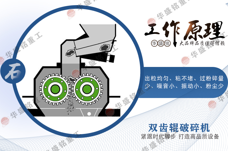 齒輥式破碎機(jī)原理